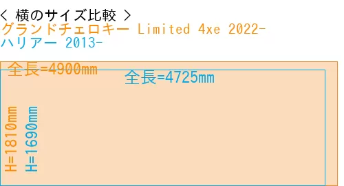 #グランドチェロキー Limited 4xe 2022- + ハリアー 2013-